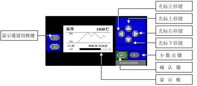 xʾD